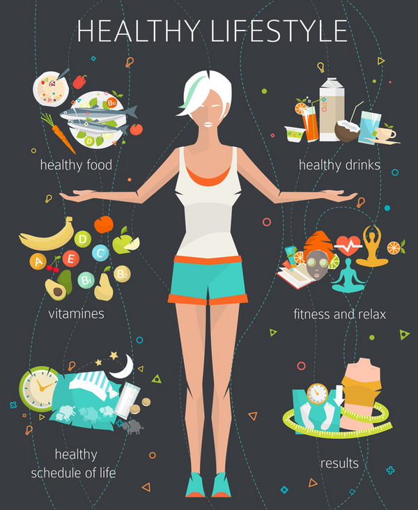 8808 A Healthier Lifestyle
